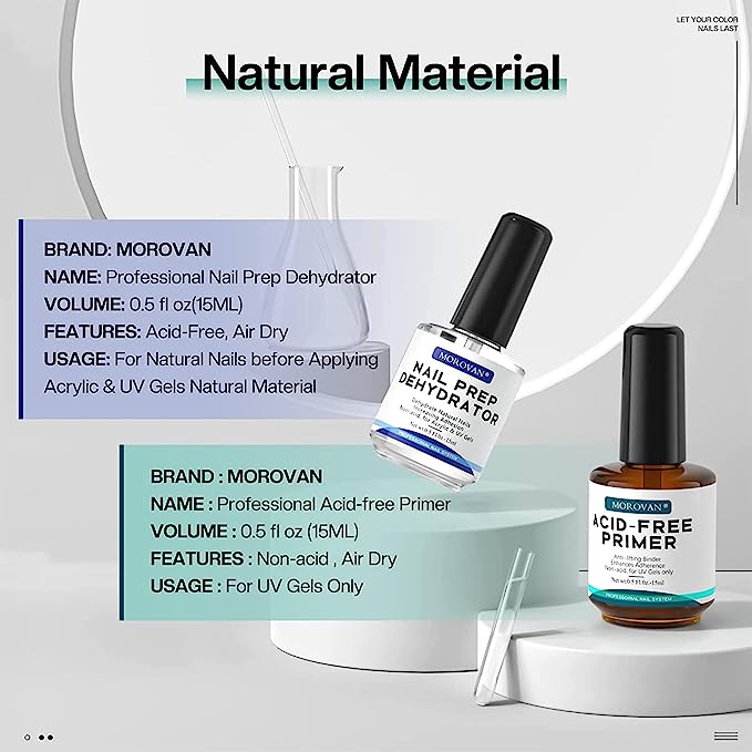 Morovan Professional Natural Nail Prep Dehydrate and Acid-Free Primer, Dehydrator for Acrylic and Gel Nail Polish, Non Acid Primer for UV Gels Fast Dry Superior Bonding Agent Gift Box Set